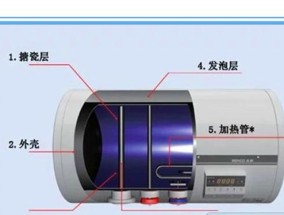 老款燃气热水器清洗方法（保持燃气热水器的清洁）