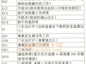 壁挂炉不点火DH故障解决方法（遇到壁挂炉不点火故障）