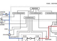 空调水的来源及利用（揭秘空调中的水循环及环保利用方式）