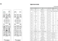 解决优派液晶显示器白屏问题的有效方法（教你轻松解决优派液晶显示器白屏的技巧）