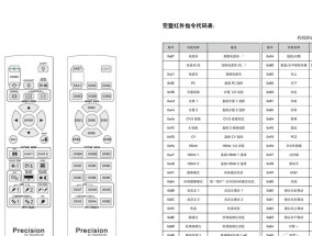 解决优派液晶显示器白屏问题的有效方法（教你轻松解决优派液晶显示器白屏的技巧）