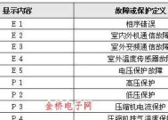 中央空调故障代码解析（了解中央空调故障代码）