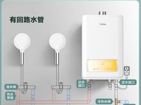 热水器空心墙支架拆卸方法（轻松拆卸空心墙支架）