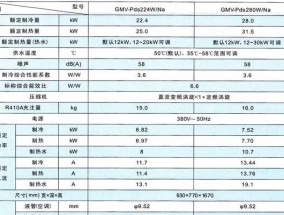 苏州相城区中央空调代码的应用与发展（以智能化为探索中央空调代码在苏州相城区的应用前景）