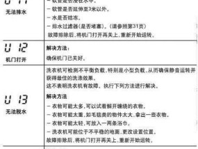 解决荣事达洗衣机显示E4问题的实用方法（荣事达洗衣机故障代码E4的解决办法）