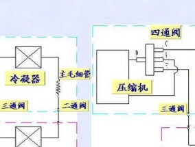 中央空调开了制热为什么不出暖气（解析中央空调制热不出暖气的可能原因及解决方法）