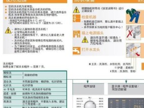 双缸洗衣机清洗方法（轻松掌握清洗双缸洗衣机的技巧和步骤）