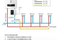 热水器E1代码维修方法详解（快速解决热水器出现E1故障的方法与技巧）