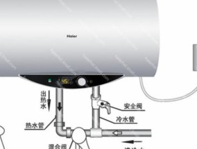 热水器的选择与调节方法（如何选择适合自己的热水器以及正确使用调节方法）