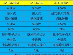 燃气灶小火断气的原因与解决方法（小火断气的主要原因分析与解决措施）