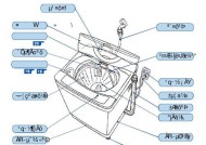 威力立式洗衣机清洗方法（轻松洗净衣物的科技神器）