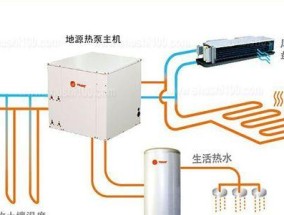 地温空调（地温空调工作原理及应用领域全面解析）