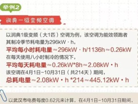 空调噪音过大的原因及解决方法（探寻空调噪音大的原因）