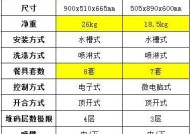 解读西屋洗碗机错误代码，遇到问题不再困惑（了解西屋洗碗机错误代码）