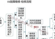 解决三菱柜机空调故障代码E6的维修方法（掌握清洁和维护技巧）