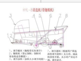 大型豆芽机的发豆芽原理及操作方法（了解豆芽发芽原理）