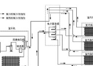 中央空调安装电源接线方法（正确接线保障空调运行稳定）