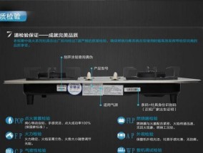 如何解决红日燃气灶漏气问题（应对红日燃气灶漏气）