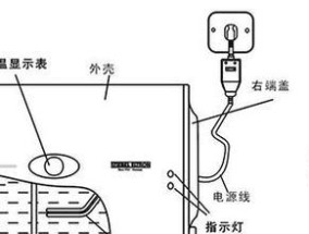 空心砖墙挂热水器的安装及注意事项（一种可靠的热水器安装方法）