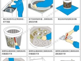 如何正确清洗空调（日常保养必备知识）