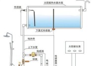 以太阳能热水器加不上水的原因及解决方法（探究以太阳能热水器无法加水的原因）