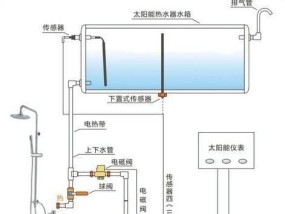 以太阳能热水器加不上水的原因及解决方法（探究以太阳能热水器无法加水的原因）