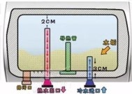 如何使用第二台热水器清洗（简单有效的清洗方法教程）