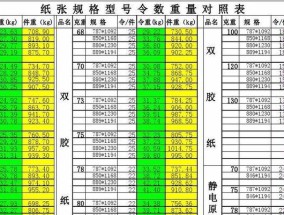 震旦复印机卡纸代码（探究震旦复印机卡纸问题的原因与解决方法）