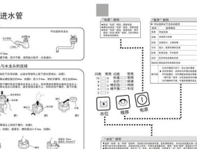 三洋洗衣机E4故障处理方法（解决三洋洗衣机E4故障的实用指南）