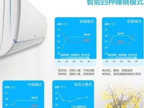 如何提高空调扇的制冷效果（优化空调扇性能）