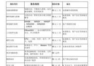 扬子空调维修价格揭秘（了解扬子空调维修价格的关键要素）