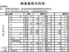 如何维修巧太太燃气灶（掌握维修技巧）