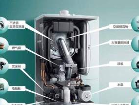 壁挂炉冷冻保养的秘诀（延长壁挂炉寿命）