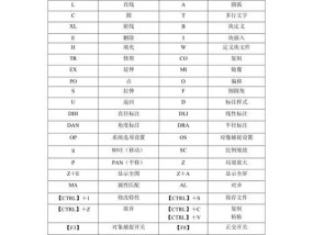 Autocad快捷键命令大全（掌握这些快捷键）