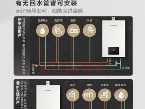 解决万和燃气热水器E5故障的方法（如何更换气压开来修复万和燃气热水器E5故障）