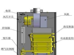 自动热水器熄火原因及解决方法（探究热水器熄火的可能原因以及如何解决）