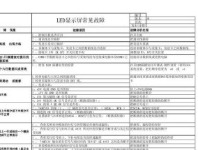 LED灯维修指南（操作步骤和常见问题解决方法）