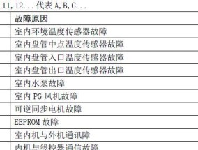 了解以空调H5是如何运作的（探索以空调H5的工作原理及优势）