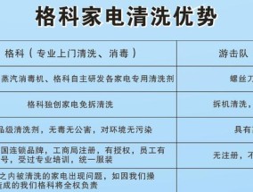 东莞超市空调清洗服务的价格分析（了解东莞超市空调清洗服务的费用及优惠）