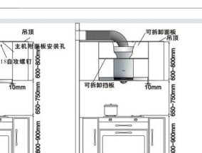 油烟机过滤网清洗完如何正确装回（清洗过滤网须注意的步骤与方法）