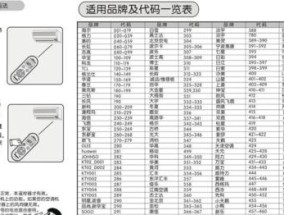 揭秘松下电饭煲的内部结构与工作原理（探索松下电饭煲的拆解方法与组件功能）