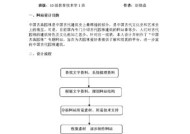 网页设计网站制作流程详解（从零开始）