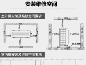 解决松下中央空调故障E16的有效方法（掌握维修技巧）