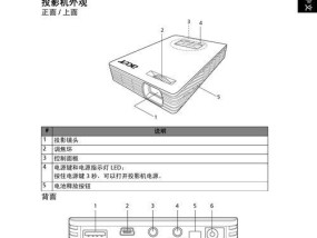 如何处理投影仪倾斜问题（简单解决投影仪倾斜困扰）