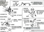 饮水机清洗方法大揭秘（保障健康）