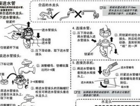 饮水机清洗方法大揭秘（保障健康）