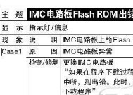 解析夏普热水器代码故障大全（排除夏普热水器故障的实用指南）