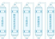 净水器电池更换方法（轻松学会更换净水器电池）