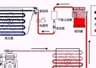 夏普空调故障P7的原因和维修方法（解析夏普空调故障P7代码）