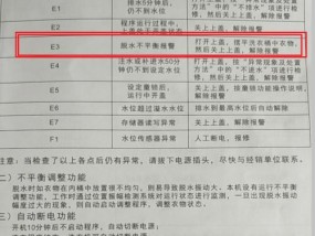 电磁炉显示E3故障解决方法（电磁炉E3故障的原因及解决方案）